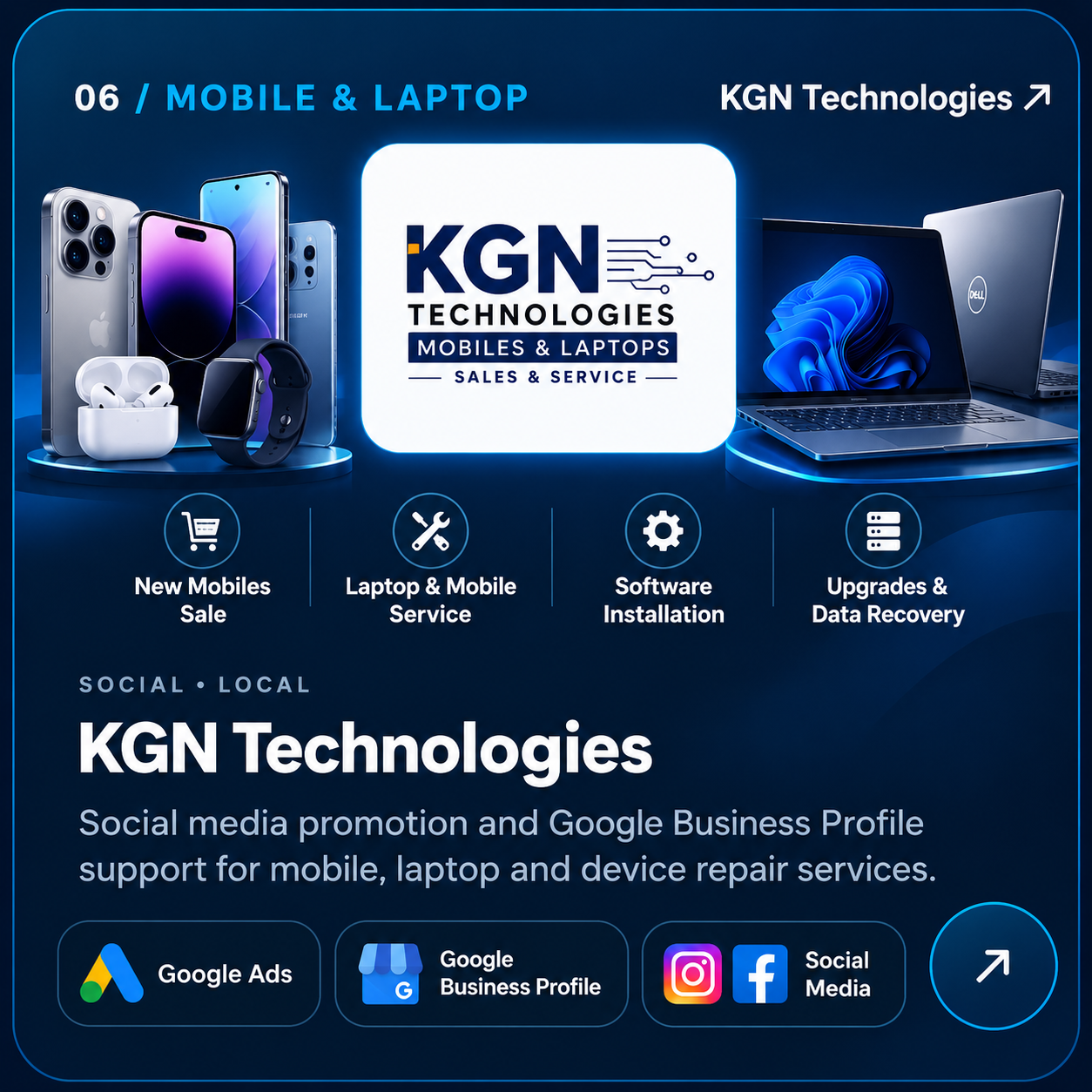 KGN Technologies client showcase